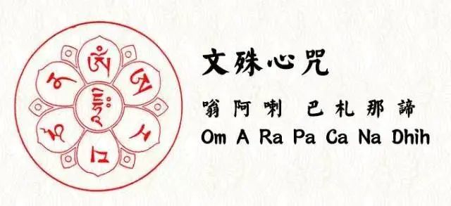 恭迎文殊菩萨圣诞，祈愿众生智慧增长，诸事吉祥！