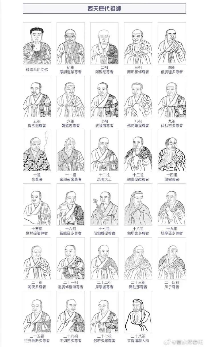 薄春雨：重绘《佛祖道影》疏