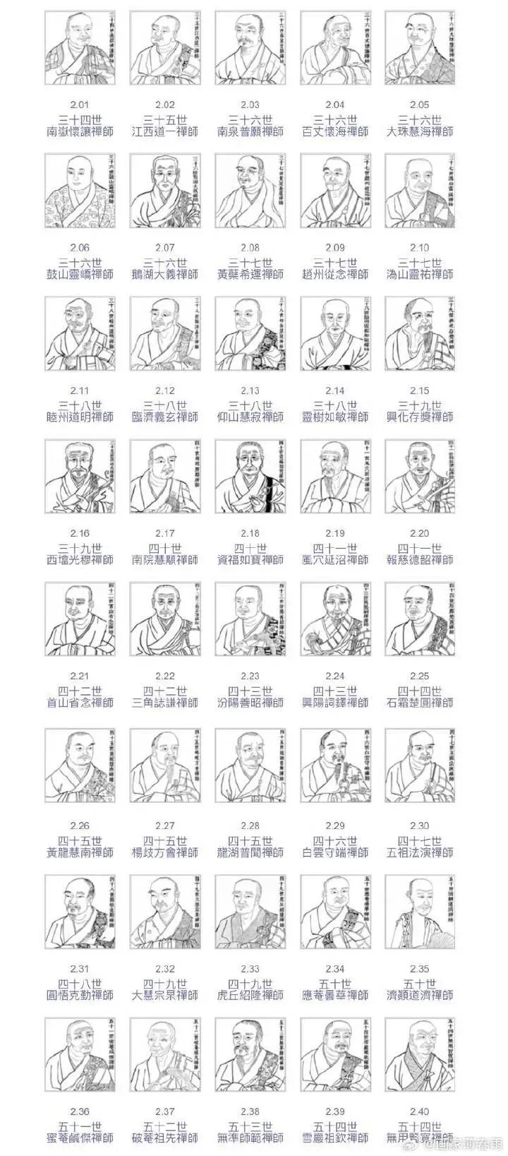 薄春雨：重绘《佛祖道影》疏