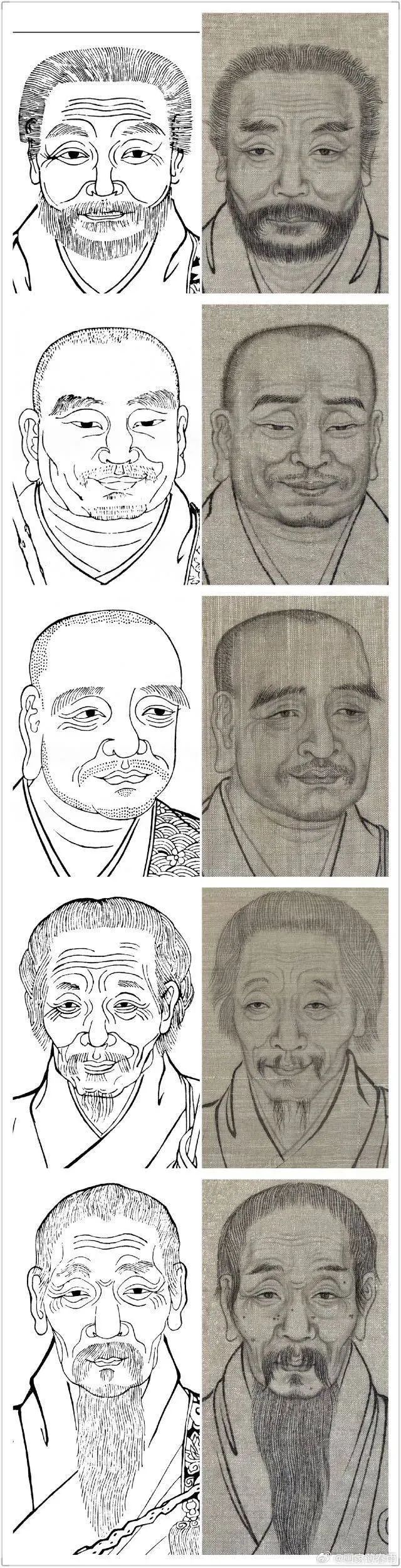 薄春雨：重绘《佛祖道影》疏