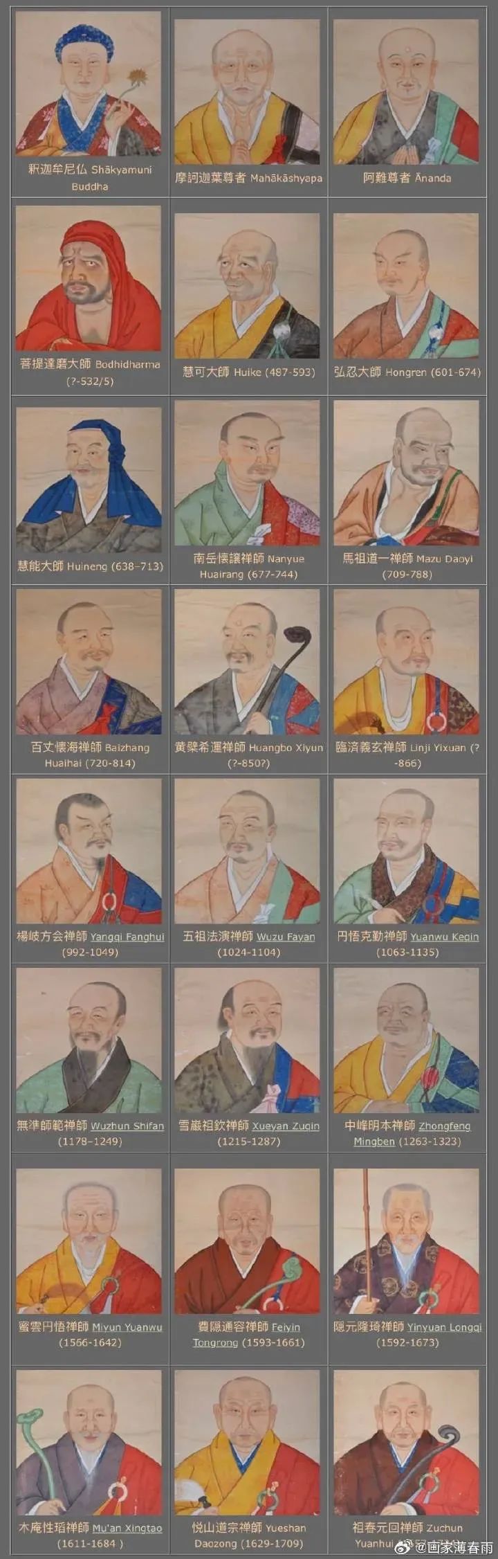 薄春雨：重绘《佛祖道影》疏