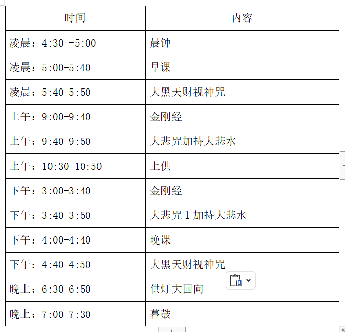 【甲辰年二月初四】燃起百万心灯祈福法会