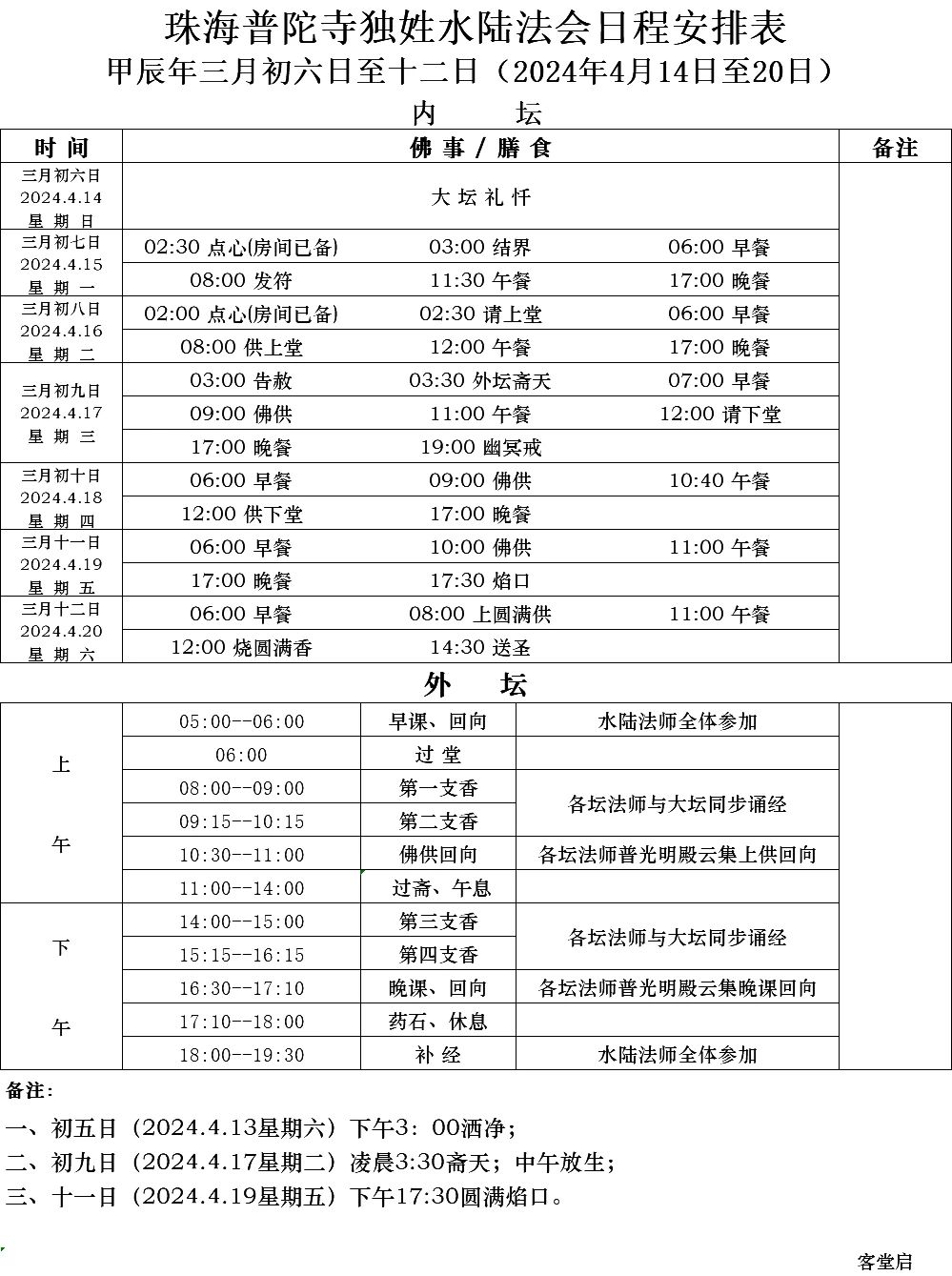 水陆法会｜斋天功德殊胜行，无边胜福皆回向