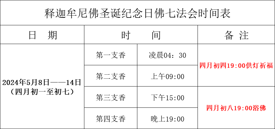法讯|甲辰年恭迎本师释迦牟尼佛圣诞佛七法会通启