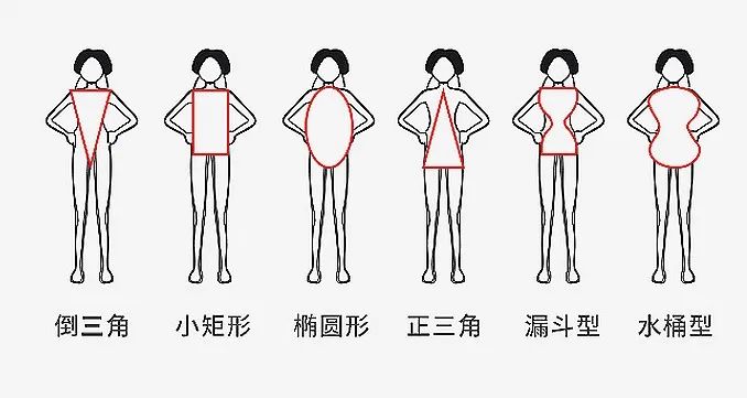 这件羽绒棉服太好穿了，谁买谁知道！