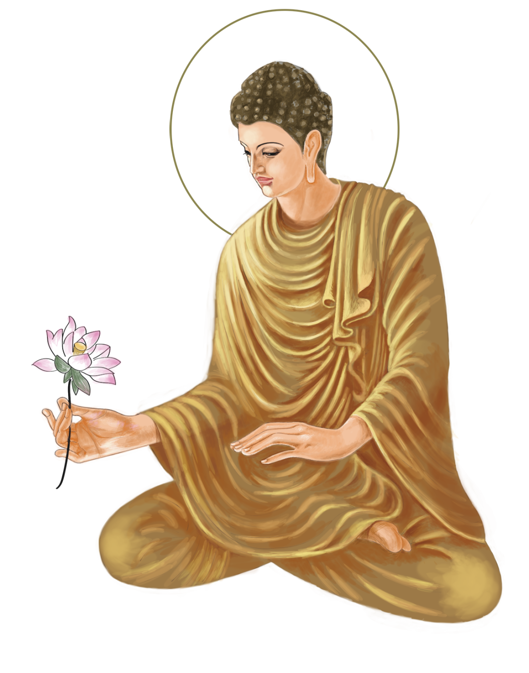 探索大道的根本是 —— 心态